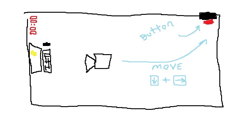 Diagram of the truck we start in